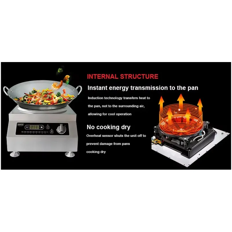 Draagbare elektrische inductie - Home Cooking Heater recensie en prijs
